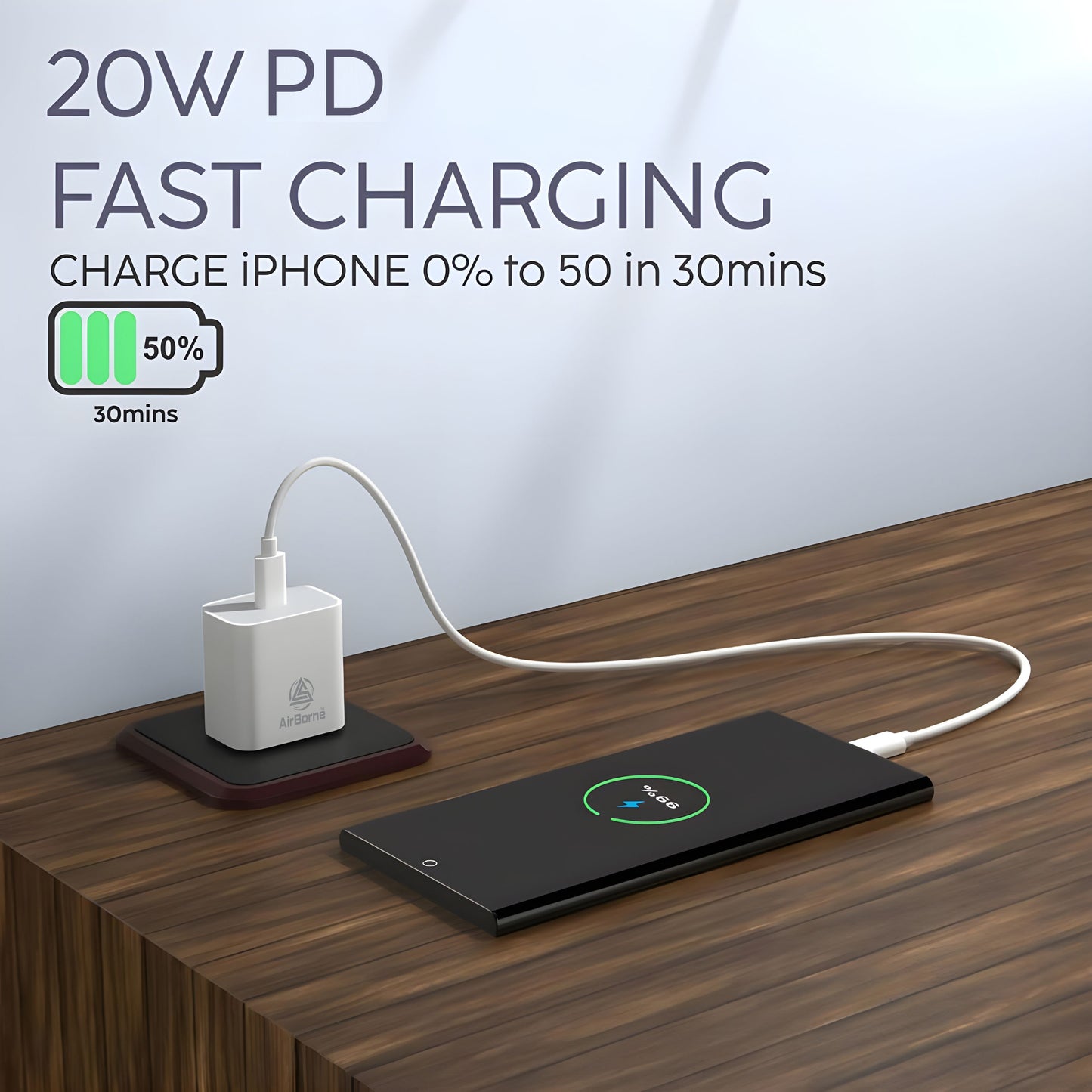 AirBorne – Mega Power Wall Charger 20W