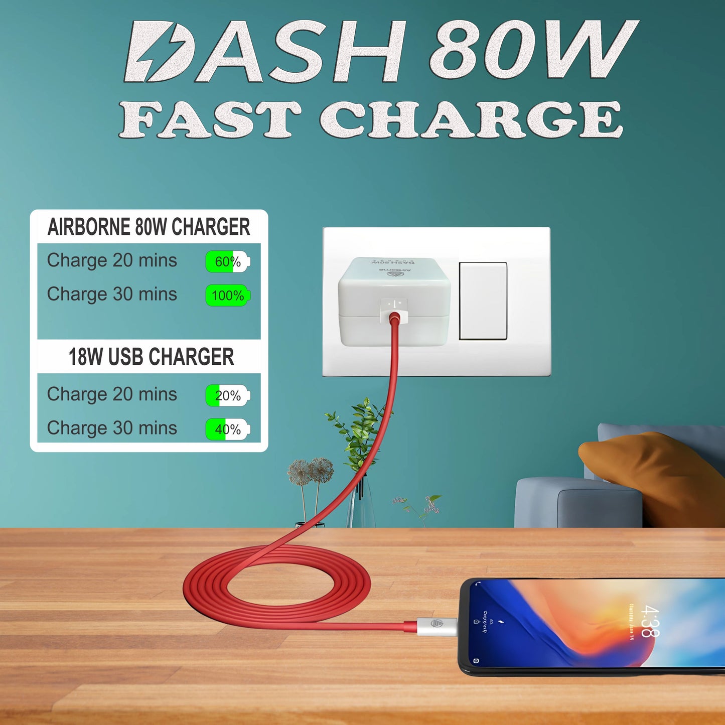 AirBorne – Turbo Wall Charger 80W