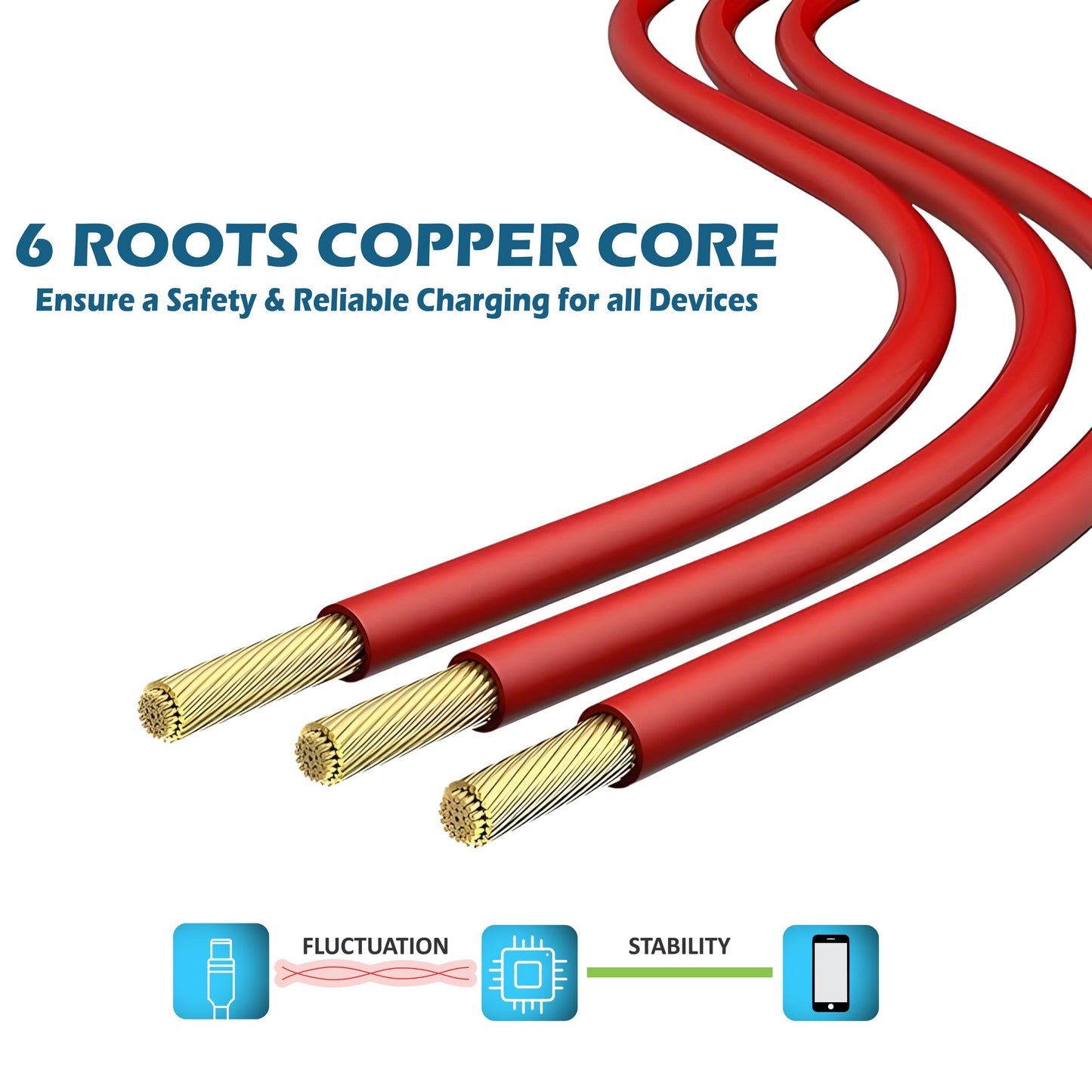 AirBorne – Supervooc USB To Type C Data Cable (Red)