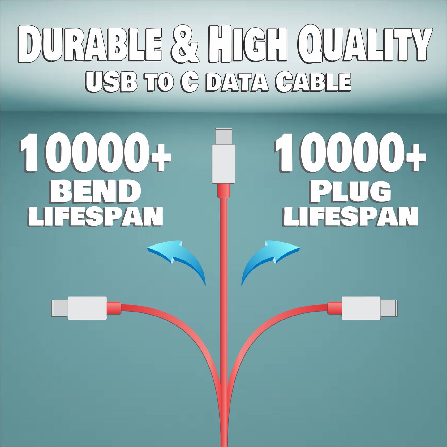AirBorne – Supervooc USB To Type C Data Cable (Red)
