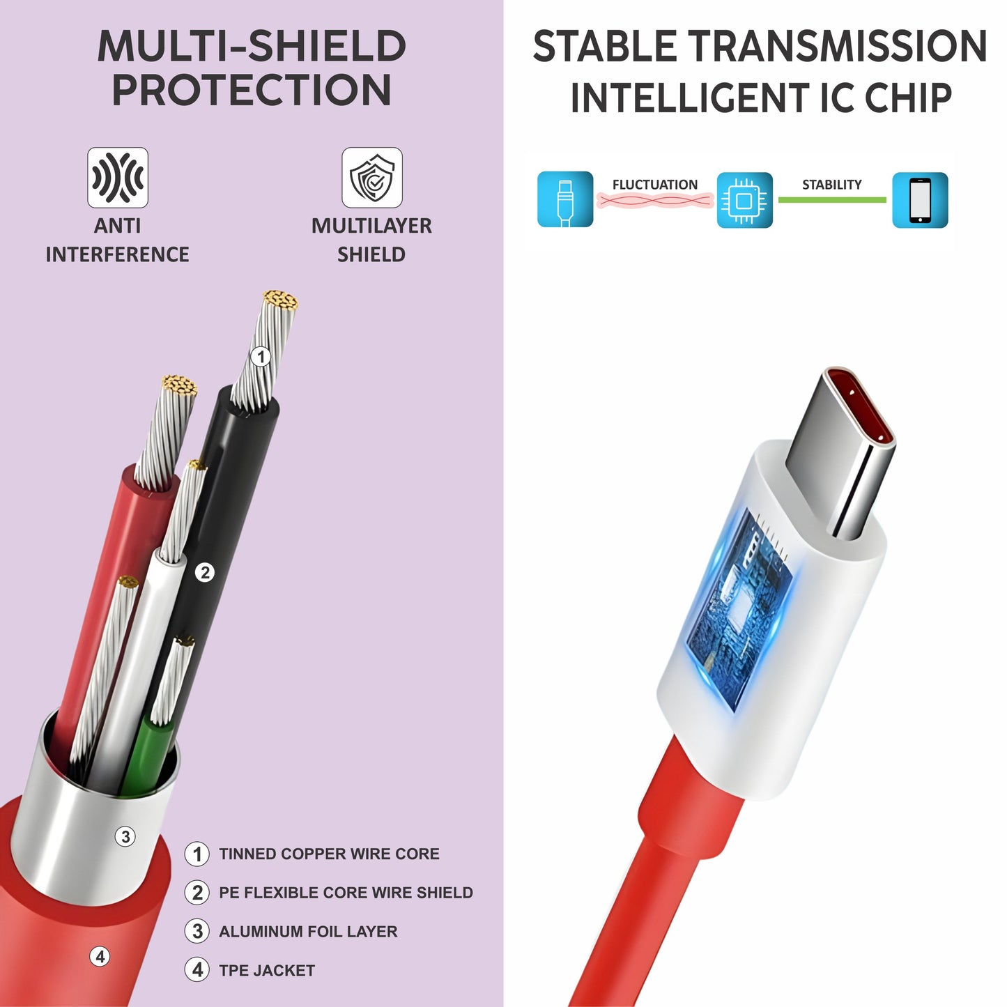 AirBorne – Supervooc USB To Type C Data Cable (Red)