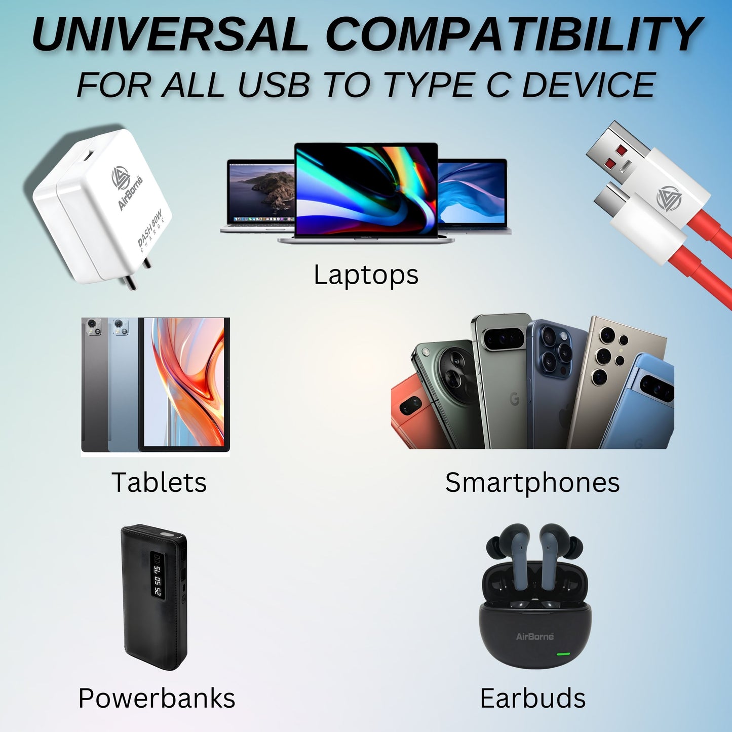 AirBorne Turbo Wall Charger 80W & Supervooc USB To Type C Data Cable Combo