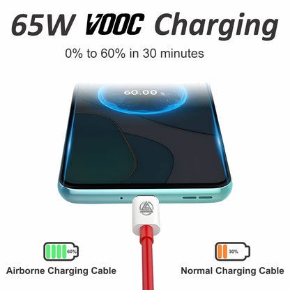 AirBorne – Supervooc USB To Type C Data Cable (Red)