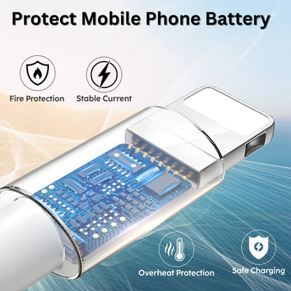 AirBorne – Type C To Lightning Cable (White)